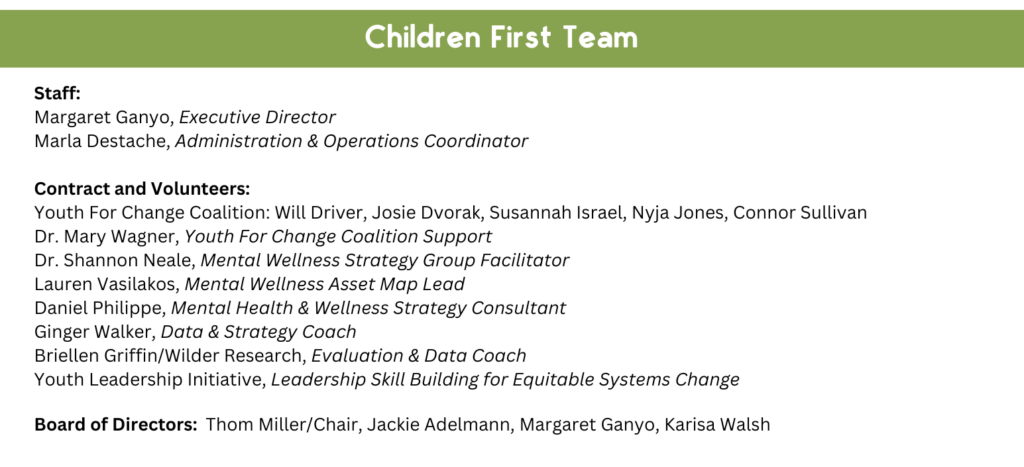 About Team